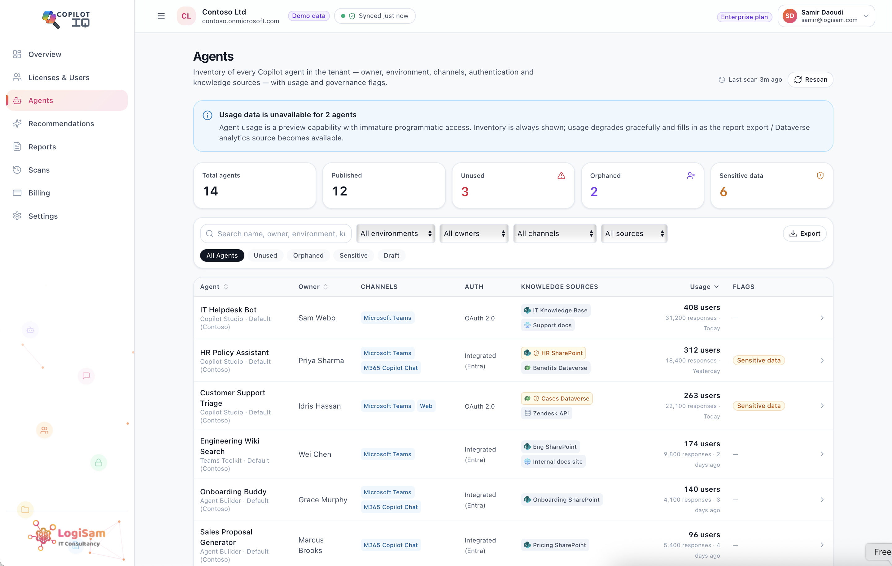 CopilotIQ — All Copilot agents mapped with data sources