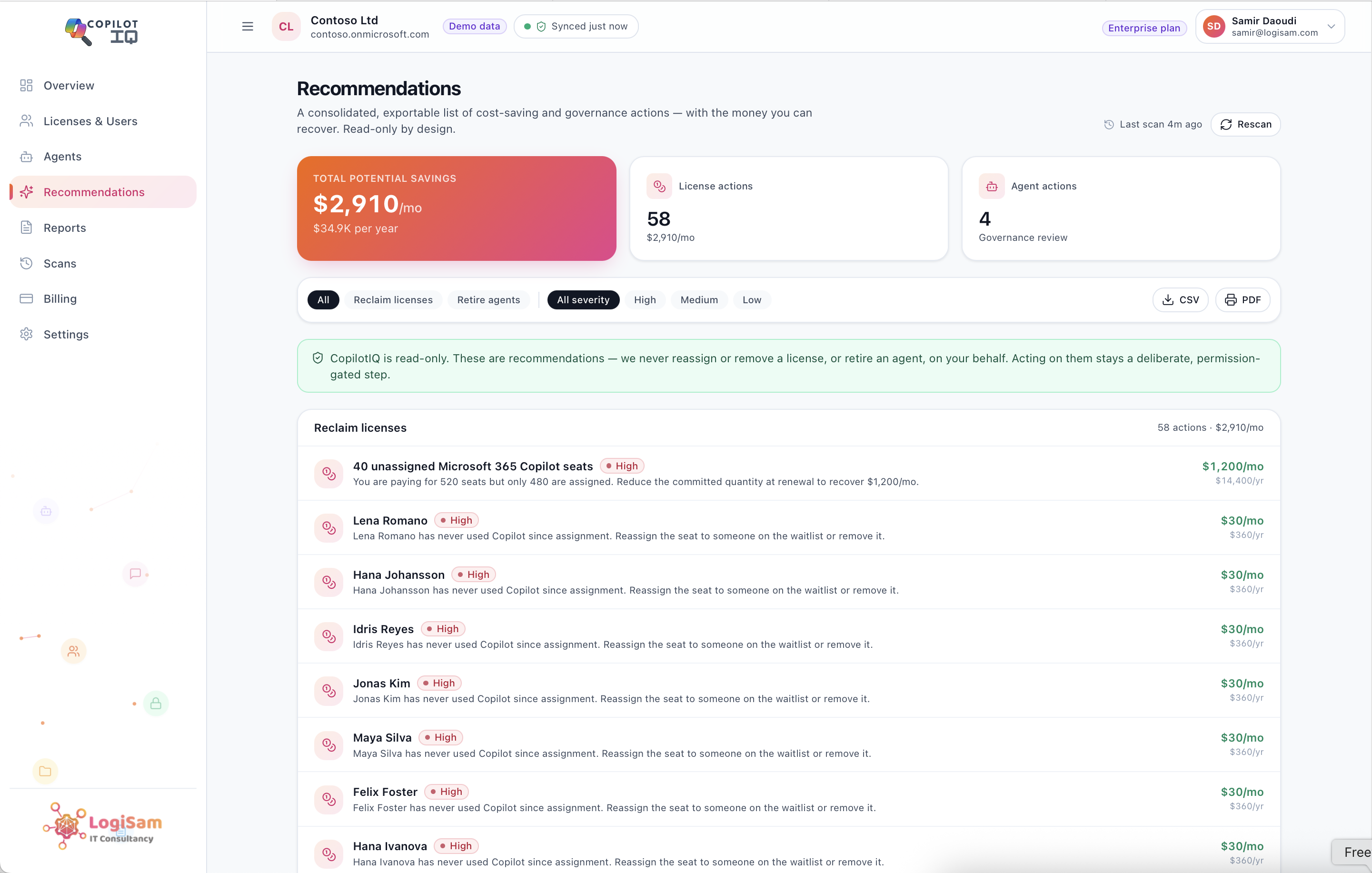 CopilotIQ — Cost optimisation recommendations