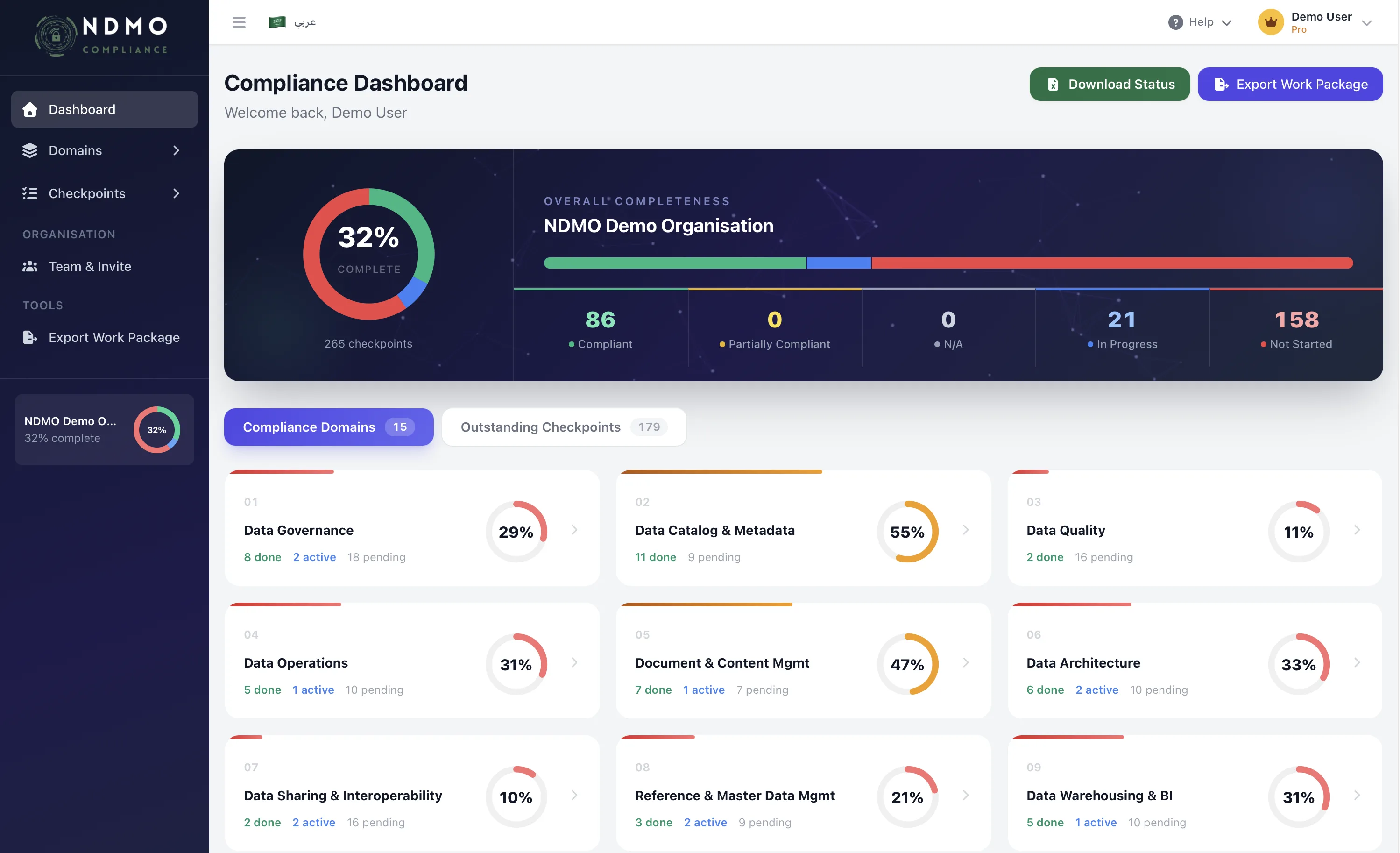 NDMO Compliance Tracker — KSA Data Governance | Copilot 365