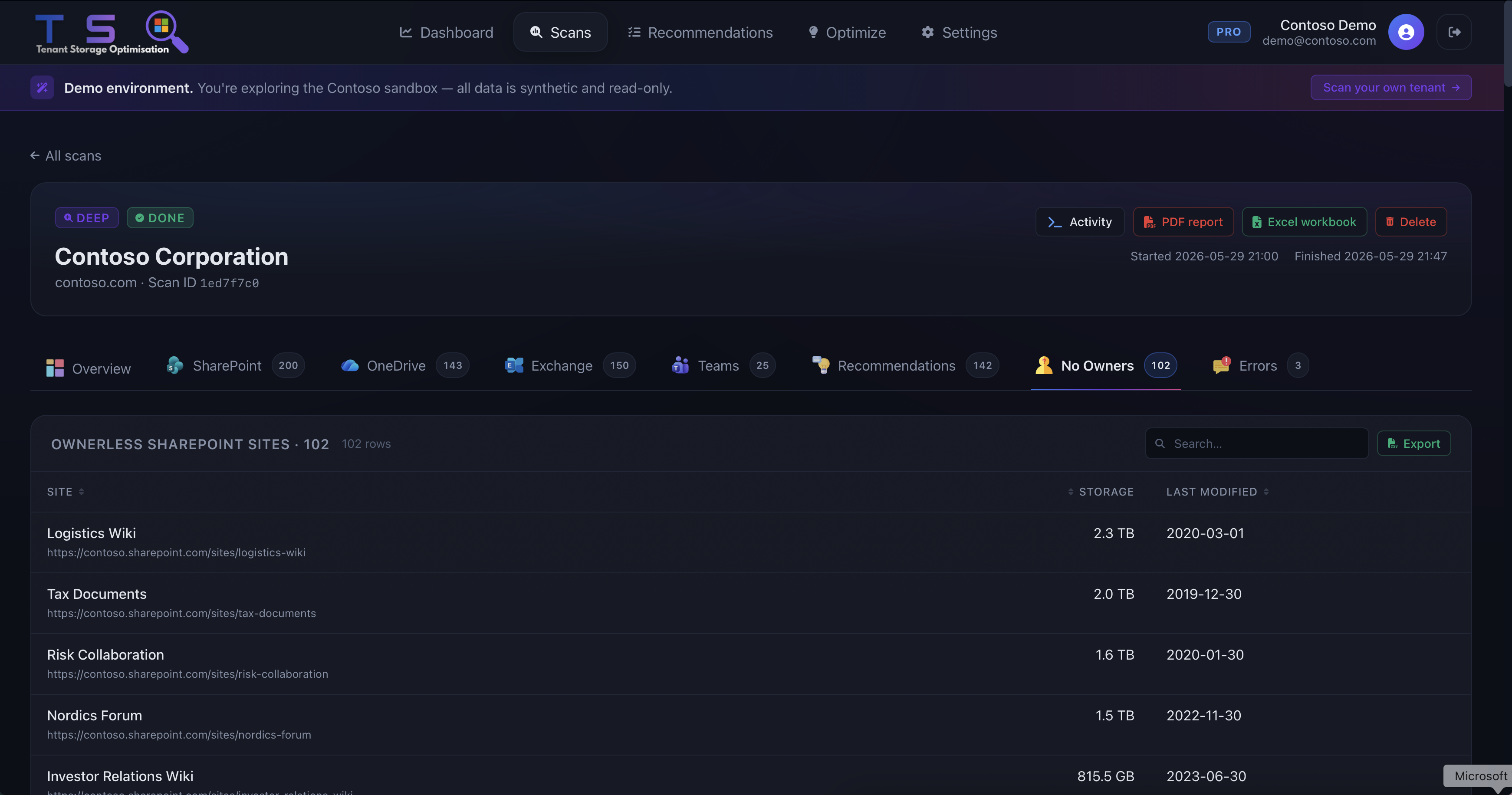 TSO Ownerless Sites detection screen